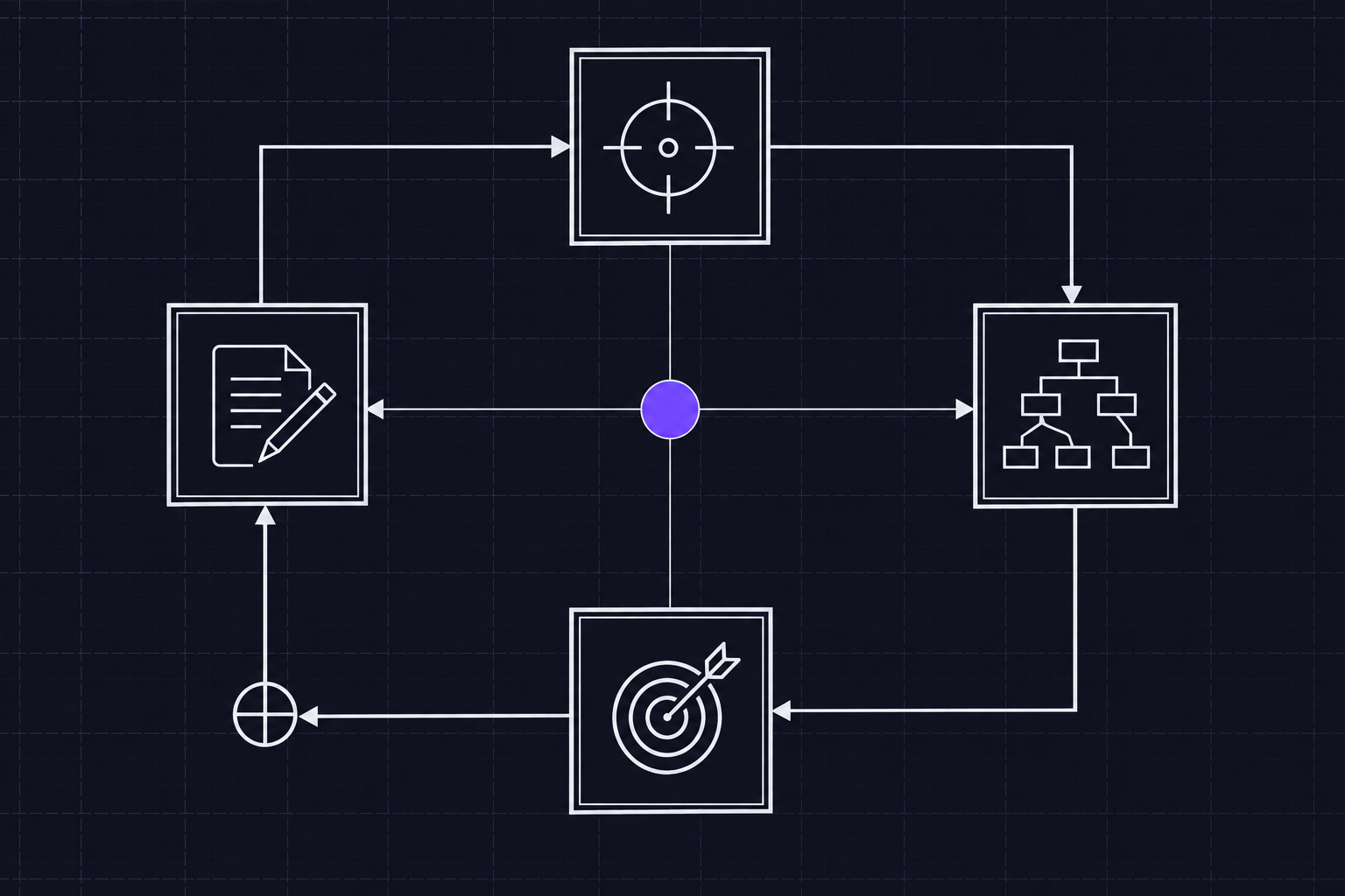 Technical visualization